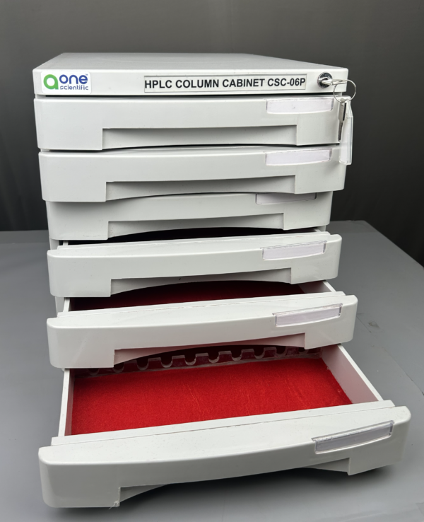 Hplc Column Rack HPLC Column Cabinet